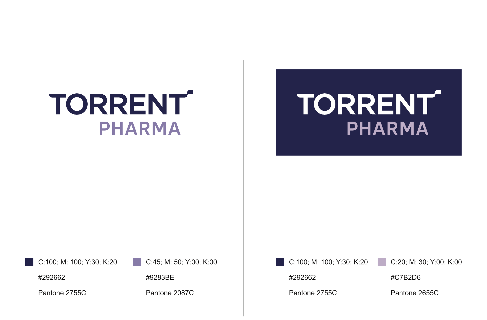 Torrent Pharma, image 1